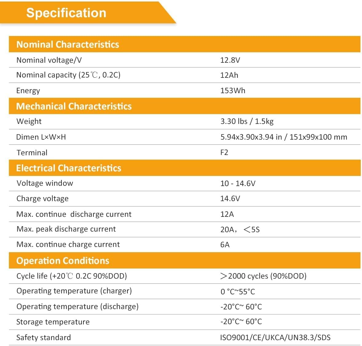 12V 12Ah LiFePO4 Deep Cycle Rechargeable Battery with Built-in BMS and F2 Terminal X5666