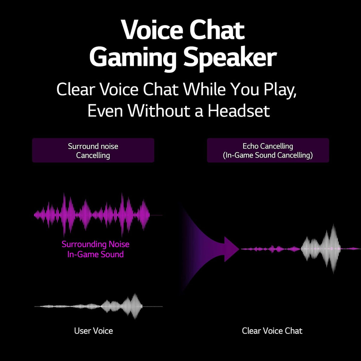 Portable Gaming Speaker with Bluetooth O270775
