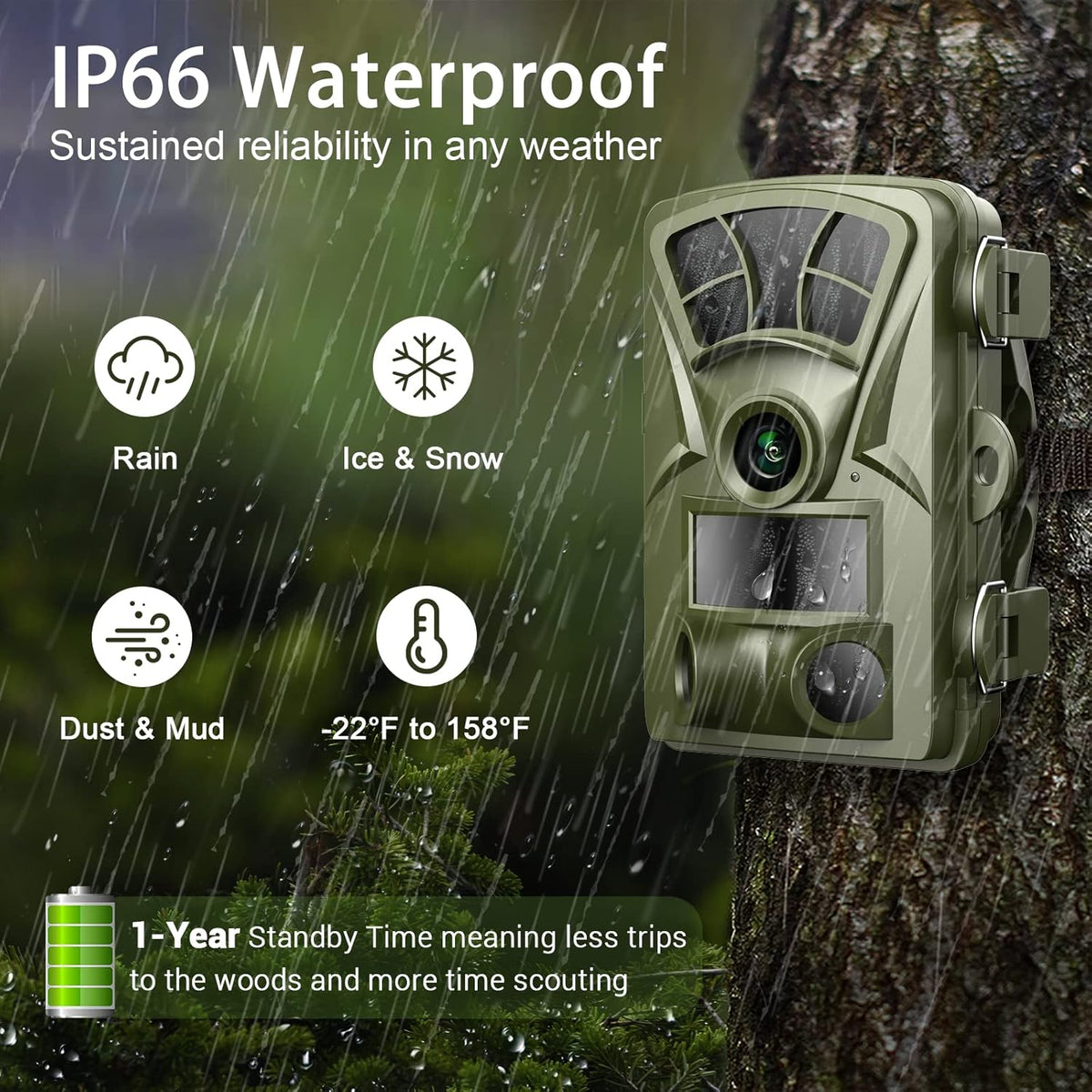 Trail Camera 21MP 1080P 65ft Night Vision IP66 Waterproof P1783
