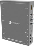 HDMI Scaler Converter J5167