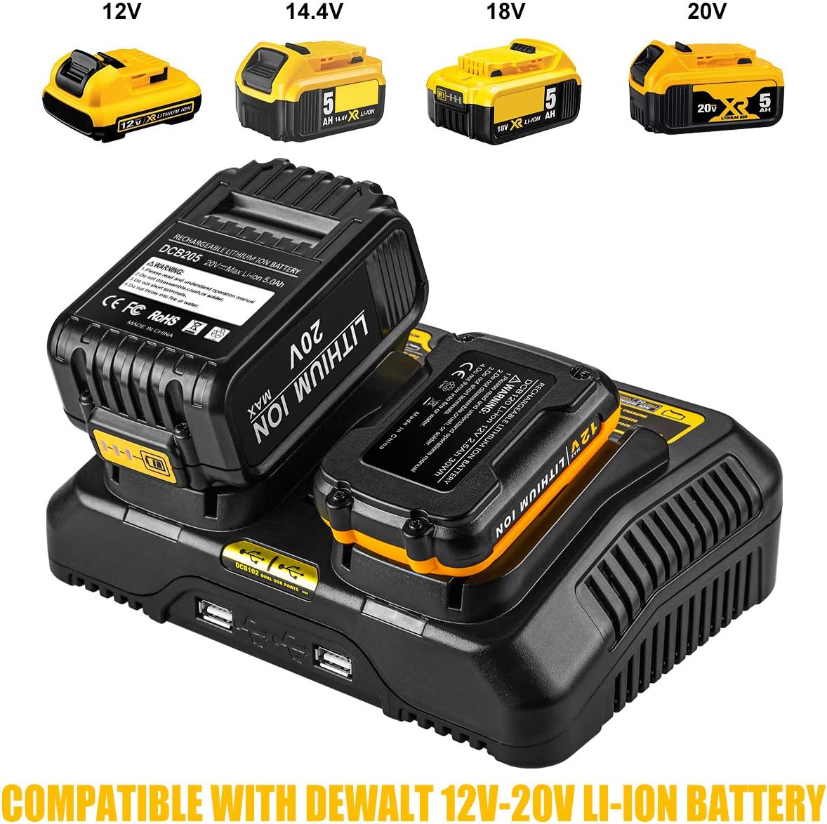 5.0Ah 2Pack Replacement Battery with Charger N4250