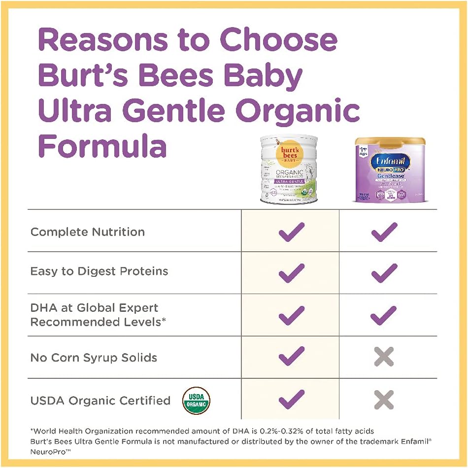 23.2oz Pack of 4 Milk-Based Powder Infant Formula with Iron O79758