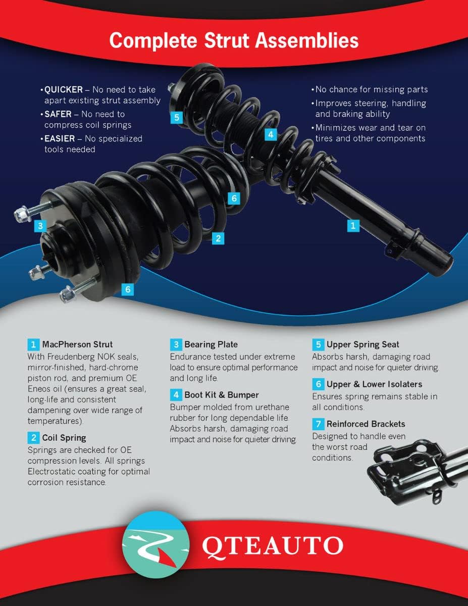 Front - Rear Quick Complete Strut-Shock For 2009-2013 Ford F-150 RWD I21177