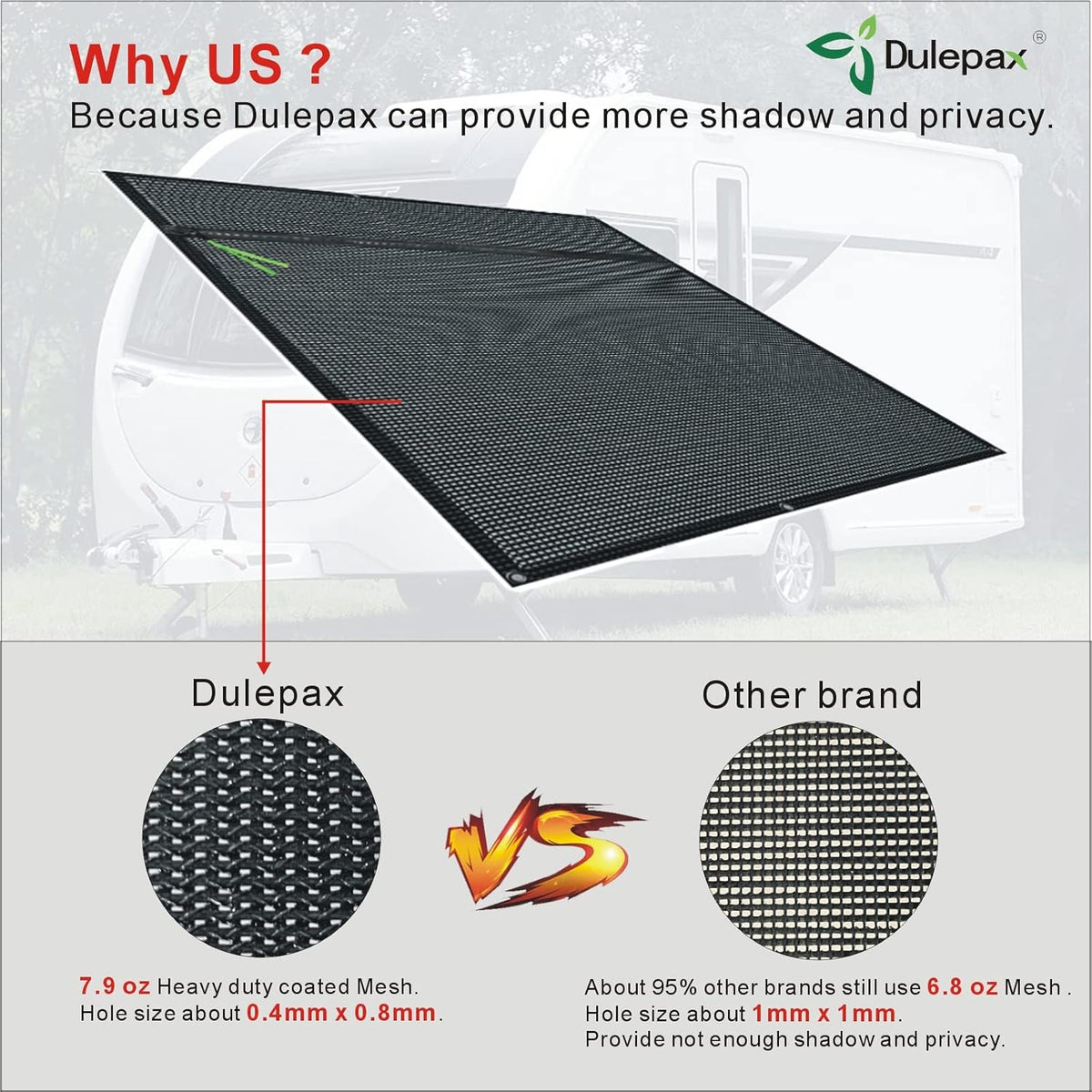 RV Awning Shade Screen with Zipper 8'X9'3'' Universal with Complete Kits C95662