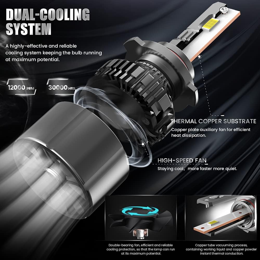 9006 LED Headlight Bulbs HB4 120W 20000LM 6500K Cold White Pack of 2 M772