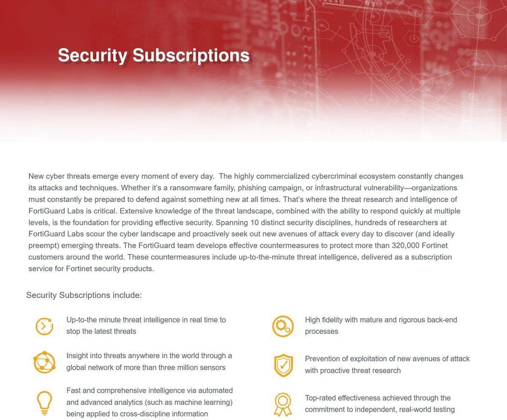 FortiWiFi-60D License 1 YR 24X7 FortiCare F734
