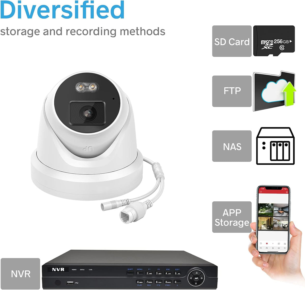 4MP Full-time Color Network Camera with Built-in Microphone and Micro SD Slot N354103