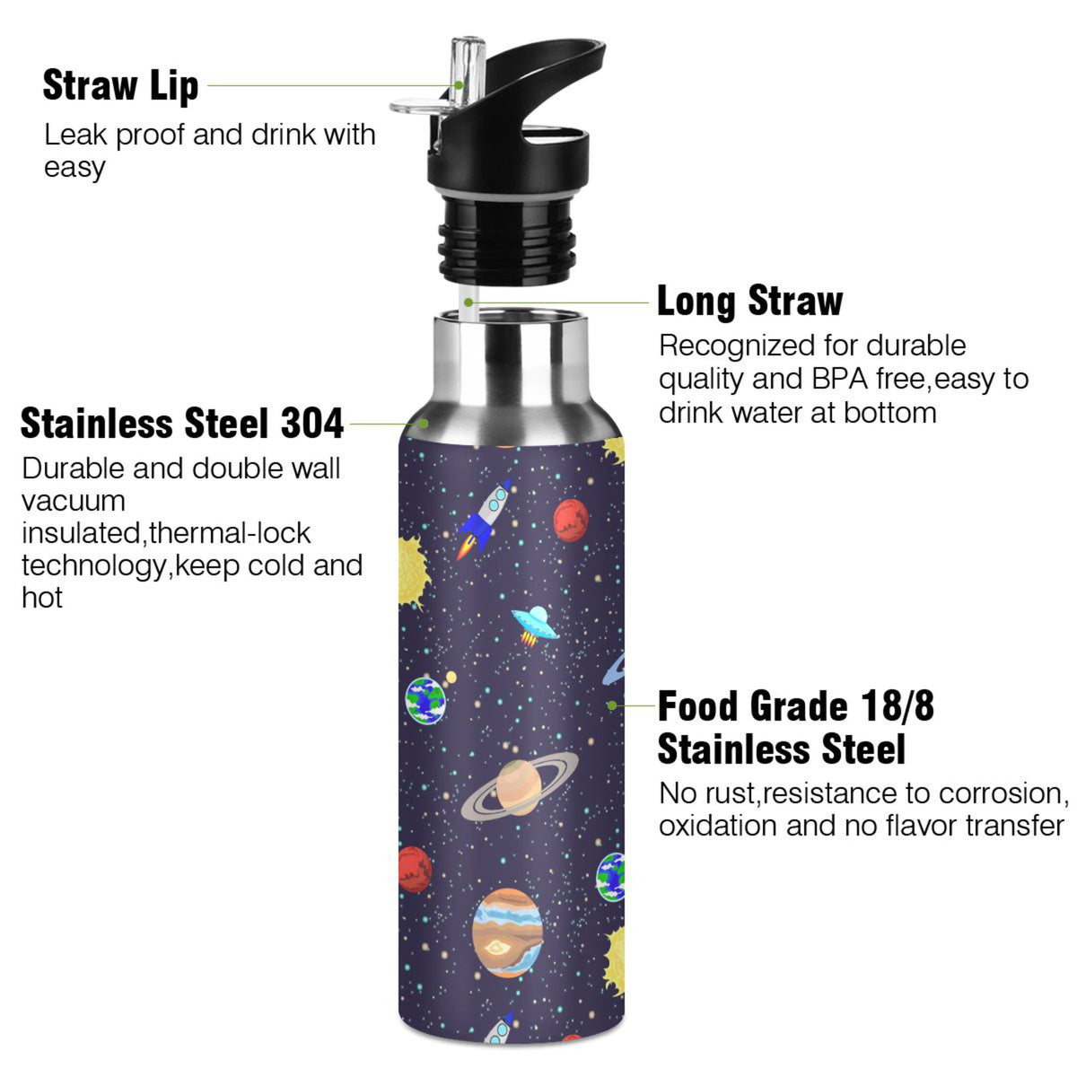 20 OZ Stainless Steel Water Bottle with Straw Lid O6120